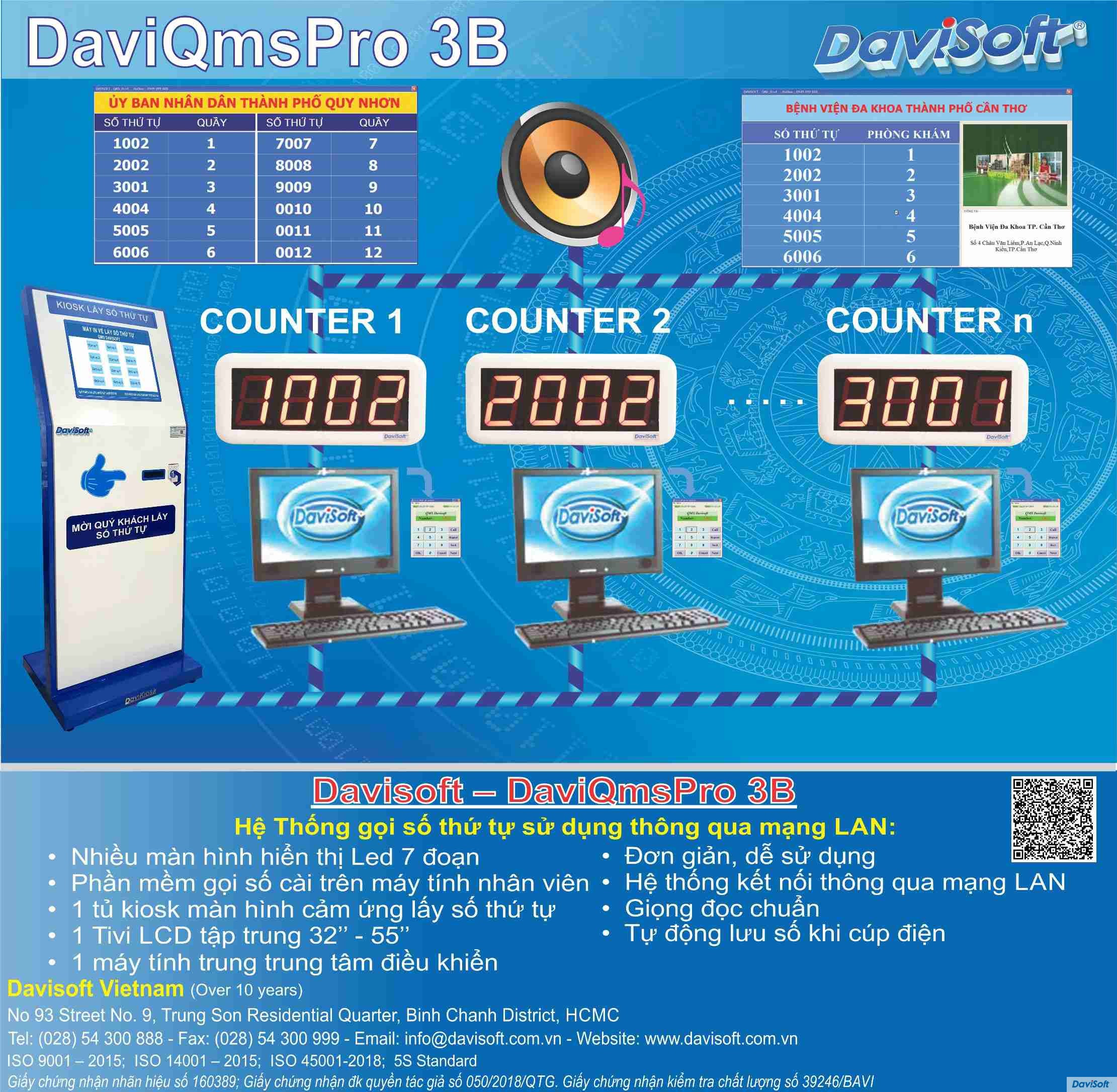 QMS Pro 3B