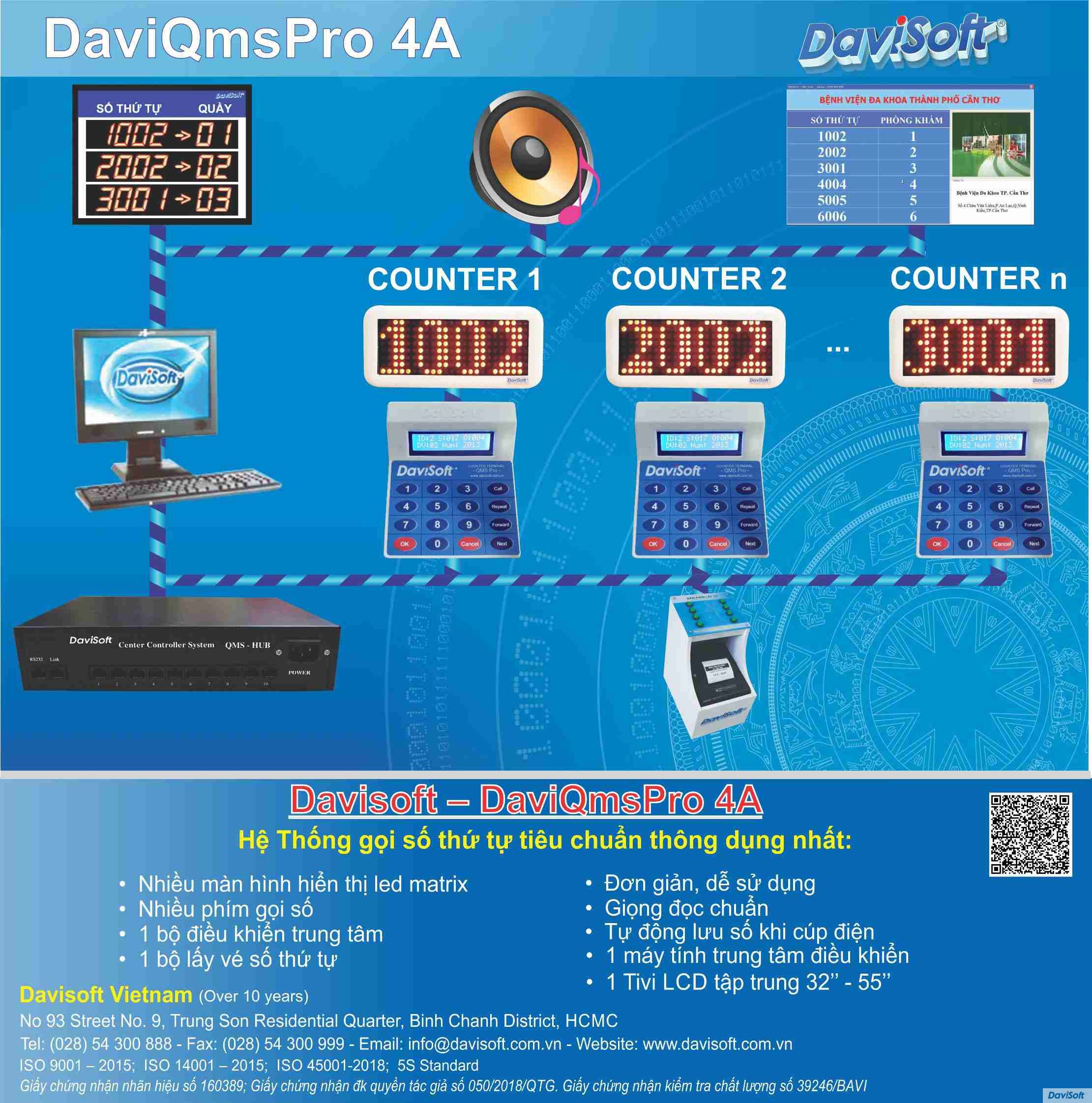 QMS Pro 4A