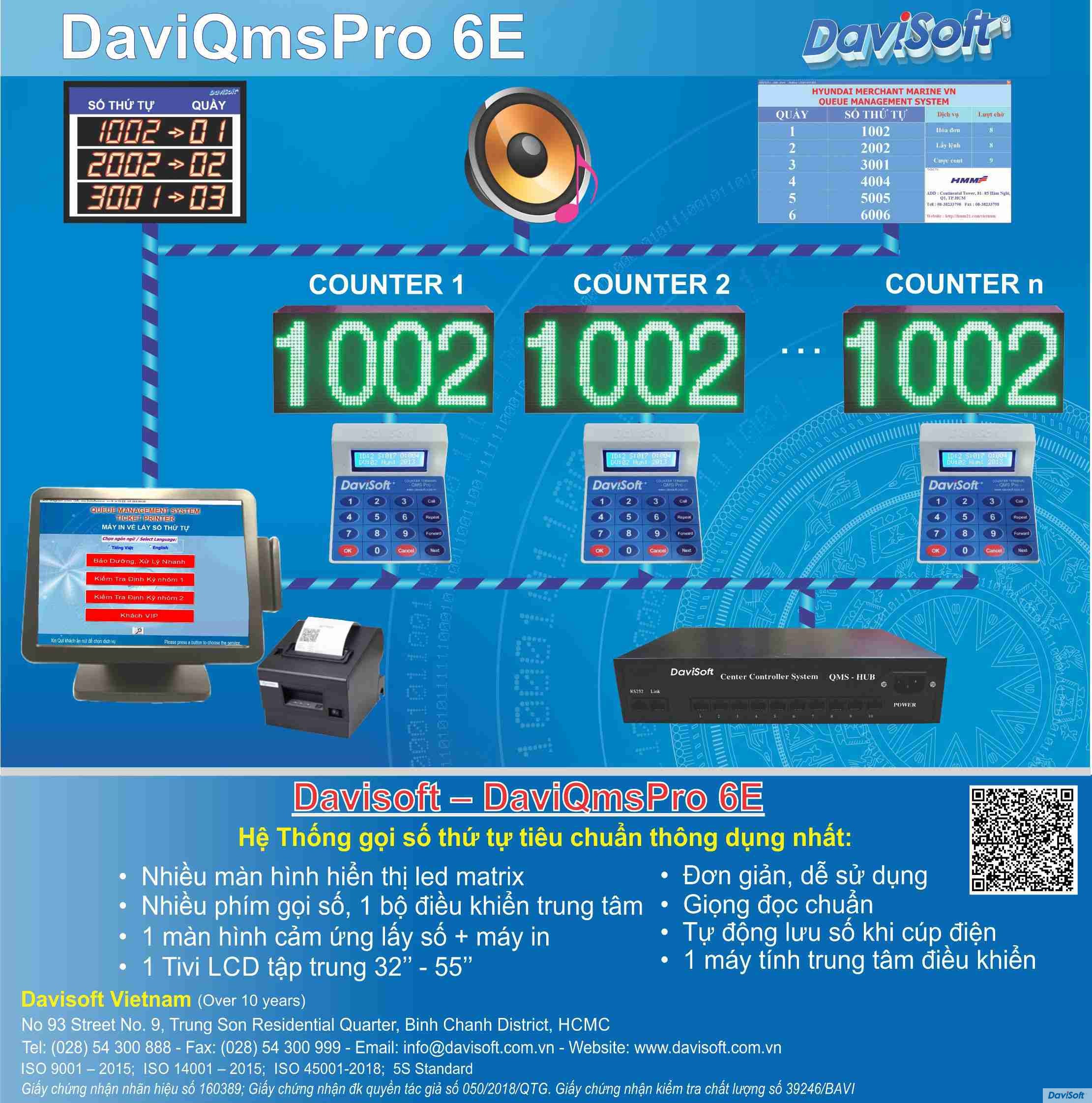 QMS Pro 6E
