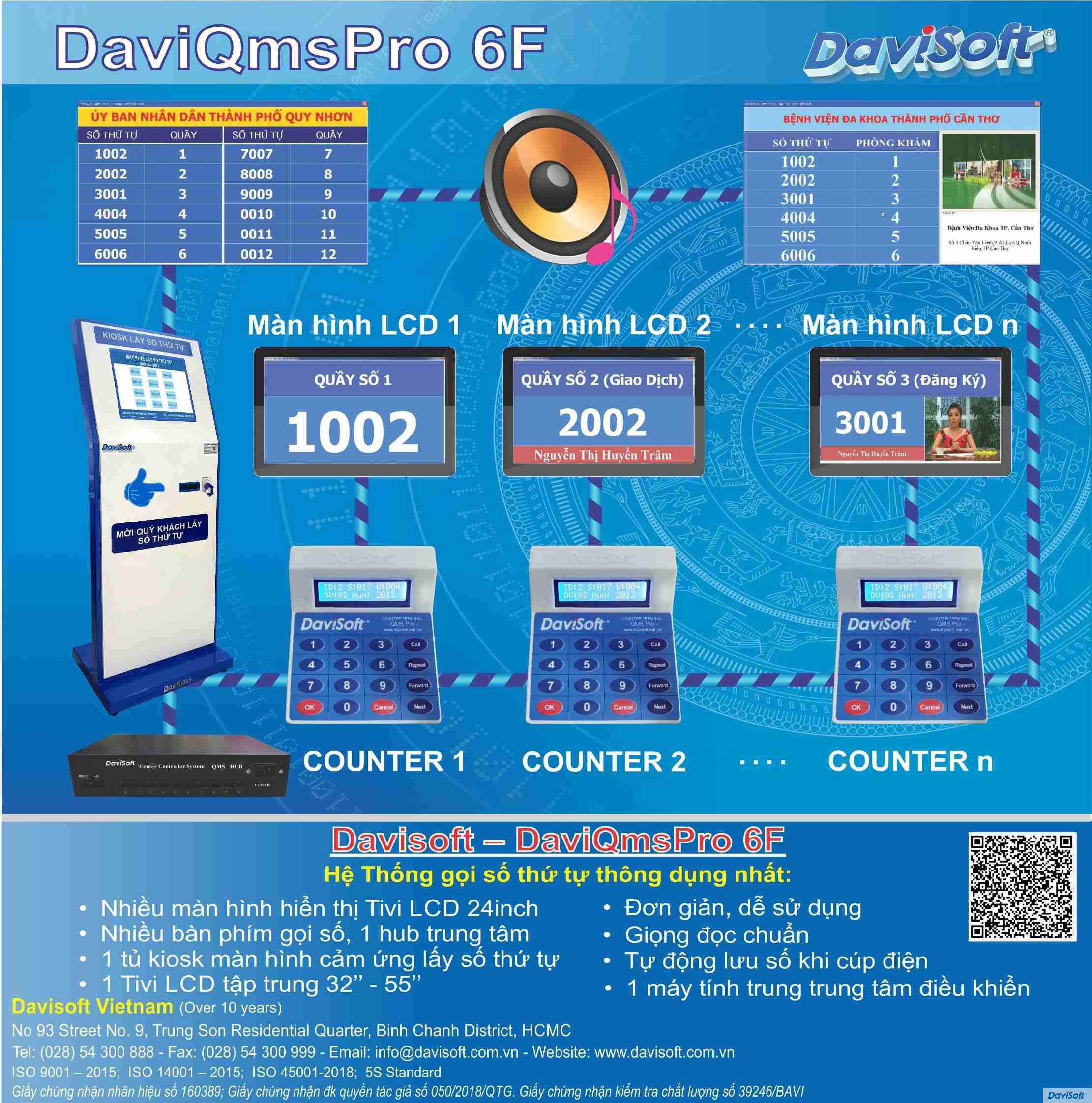 QMS Pro 6F